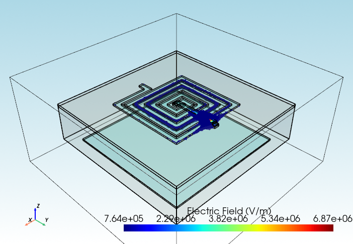 On Chip Inductor 3D Field
